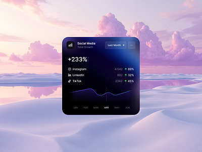 Dark Theme Widget chart screen design social media ui ui design visual design widget