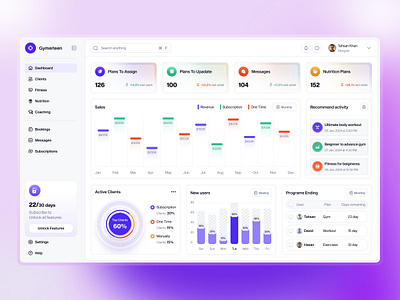 Fitness Management Dashboard Design dashboard dashboard design design fitness fitness management management ui ui design uidesign website design