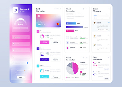 Payment Data Dashboard 3d animation branding graphic design logo motion graphics ui