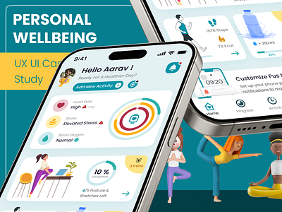 Personal Wellbeing Platform appdesign digitalhealth empathymapping employeewellbeing fitnessapp healthandwellness healthtech interactiondesign mentalhealthapp mindfulnessapp productdesign selfcareapp usabilitytesting userexperience userjourney uxdesign uxresearch wellnessapp wireframing workplacewellness