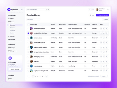 Exercise Library Dashboard dashboard dashboard design design exercises fitness fitness dashboard ui ui design uidesign website design