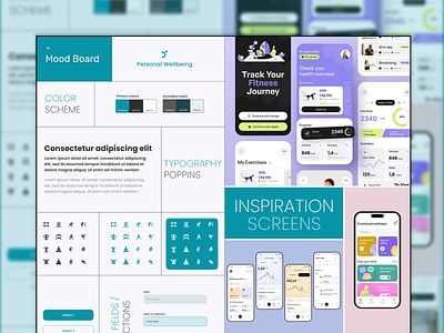 Mood Board of Personal Wellbeing App design research mood board ui design ux desig