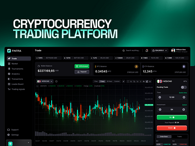 Crypto Trading Platform cyrpto dashboard cyrptocurrency trading dashbaord product design saas trading dashbaord trading platform trading tool ui