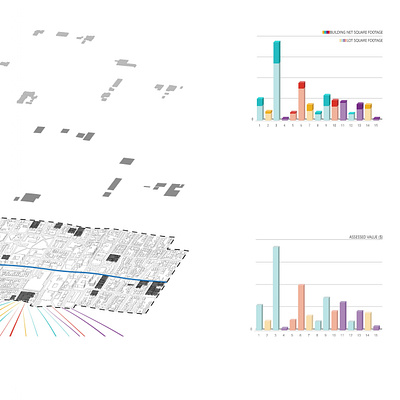 Abstracted Data Charts 3d chart 3d diagram 3d graph adeline adeline b swires adeline b. swires adeline brone swires adeline bronė swires adelineswires arcgis chart data visual data visualization data visualize geographic information systems gis graph map swires