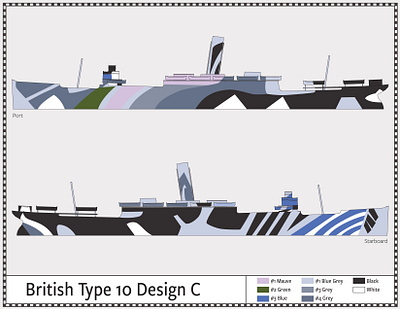 British Type 10, Design C - Dazzle Camouflage - 1917 camouflage dazzle illustration