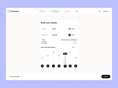 Payoneer Send Money — UI Exploration branding charts clean dashboard design form payment payoneer product startup ui ux widget wizzard