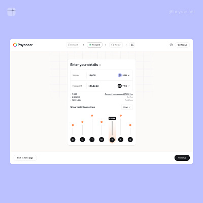 Payoneer Send Money — UI Exploration branding charts clean dashboard design form payment payoneer product startup ui ux widget wizzard