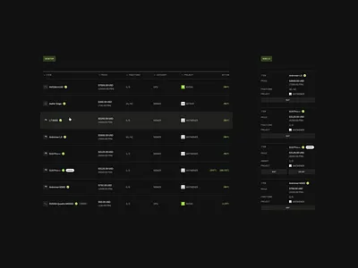 Responsive tables layout list listings marketplace product product design table view web web app