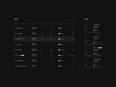 Responsive tables layout list listings marketplace product product design table view web web app