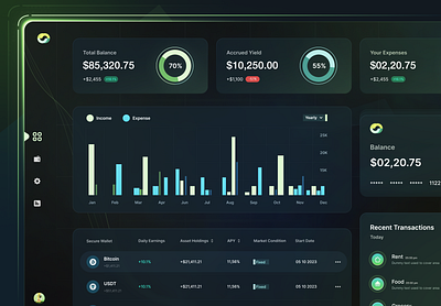 Fintech Dashboard UI UX Design bitcoin designer crypto dashboard designer dashboard dashboard banking dashboard designer fintech dashboard fintech dashboard designer landing page designer ui ux designer web design web3 dashboard website designer