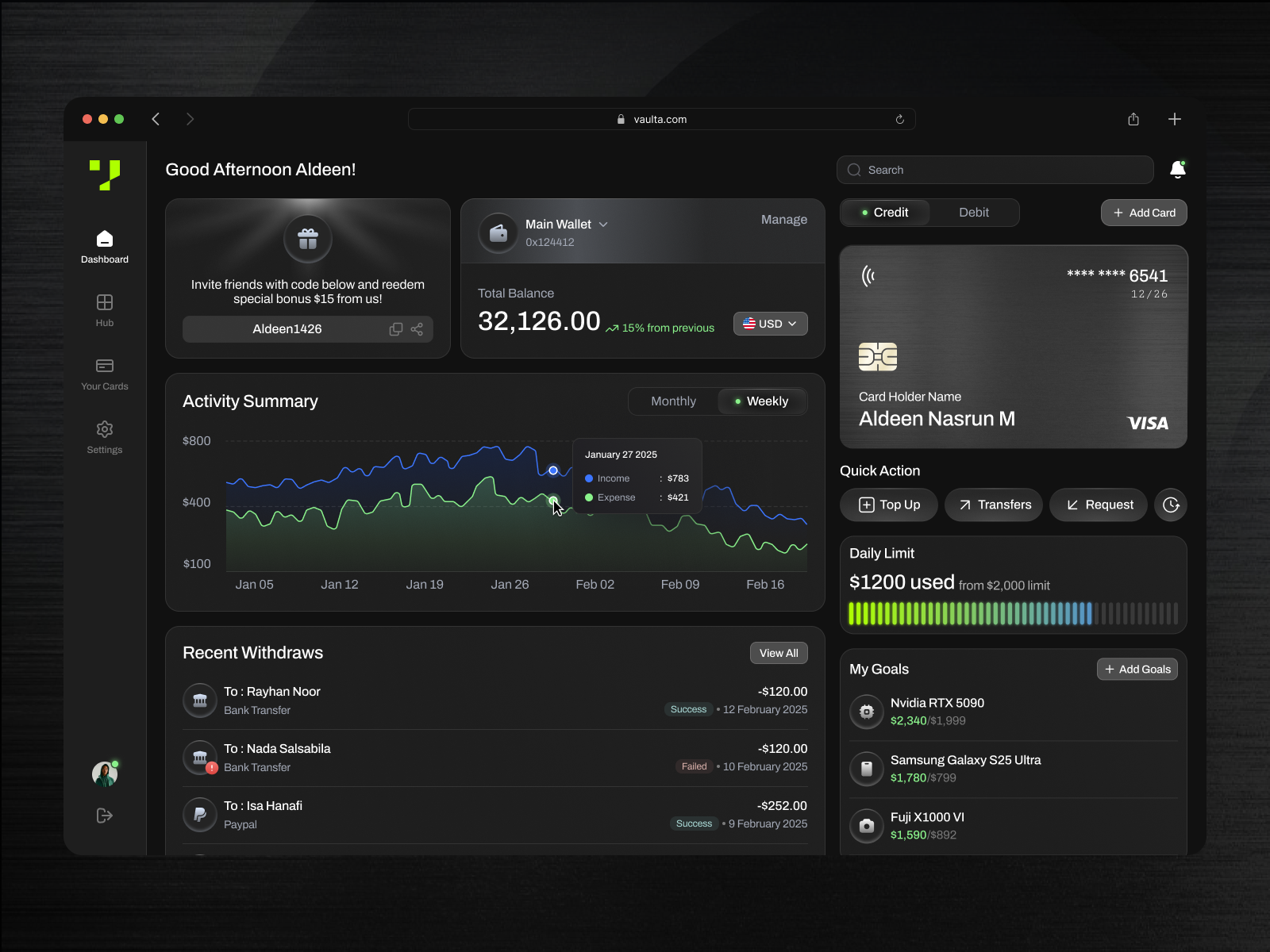 Example of Vaulta - SaaS Fintech Dashboard