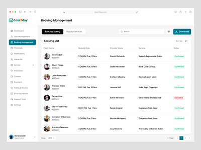 Door2day - Dashboard for a booking Management Admin product admin admin panel booking management coupon crm dashboard design interface management payment product product design service system ui ui design user management ux ux design wavespace