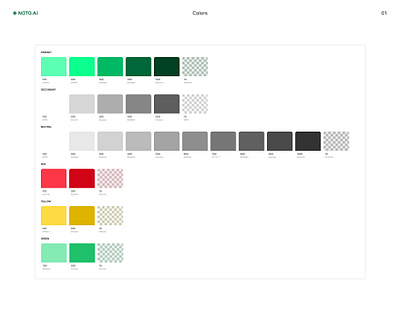 Noto design system/colors color concept designsystem ux web