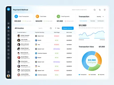 CRM - Admin Panel Payment Page admin dashboard automation branding business tool crm software customer management dashboard design design inspiration design veli enterprise software invoice online store payment list payment tracking popup product design ui ux user interface design webapp