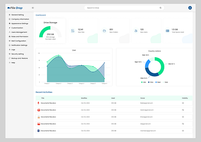 File Drop dashboard design app app design apps branding dashboard dashboard design file drop dashboard design file storage file upload google drive ui design uiux design