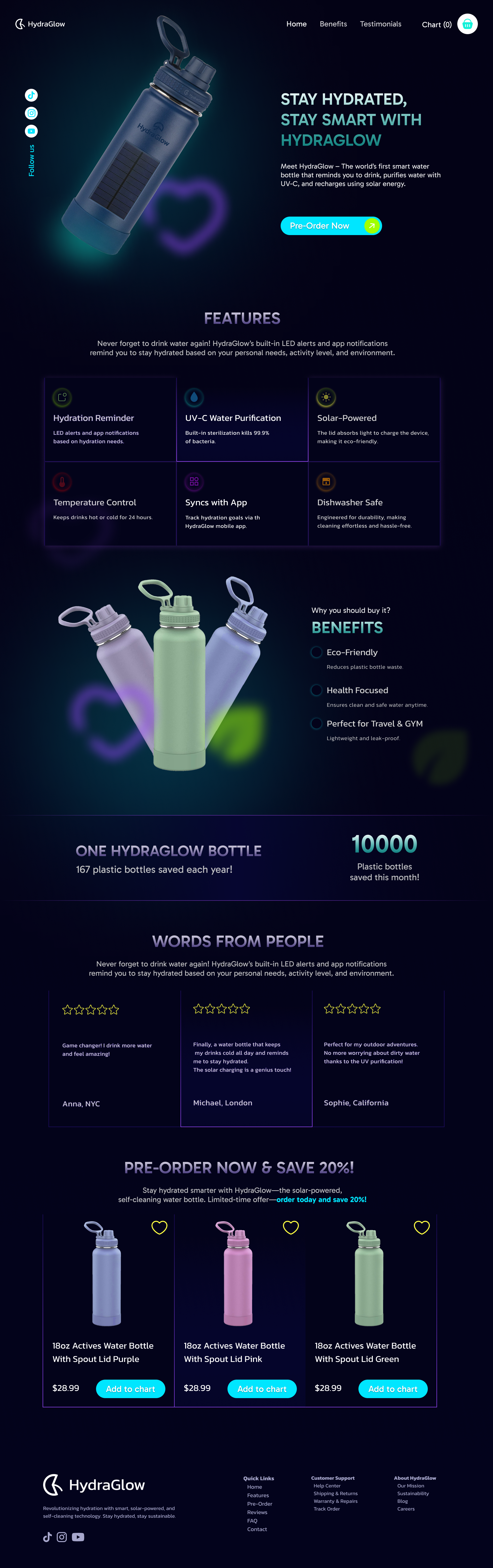 HydraGlow – Smart Solar-Powered Water Bottle Landing Page landingpage productdesign smartbottle ui ux webdesign
