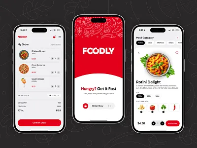 Foodly – Modern Food Ordering App app application concept food food delivery food ordering mobile mobile app mobile application responsive design ui uiux ux