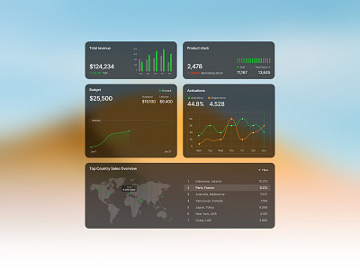 Analytica - Components analytics app branding chart component components dashboard data design finance graphic design illustration metrics saas sales sales analytics ui ux vector widget