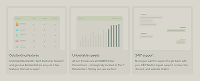 Hype Proxies bento grid framer proxies proxy company proxy landing page proxy website