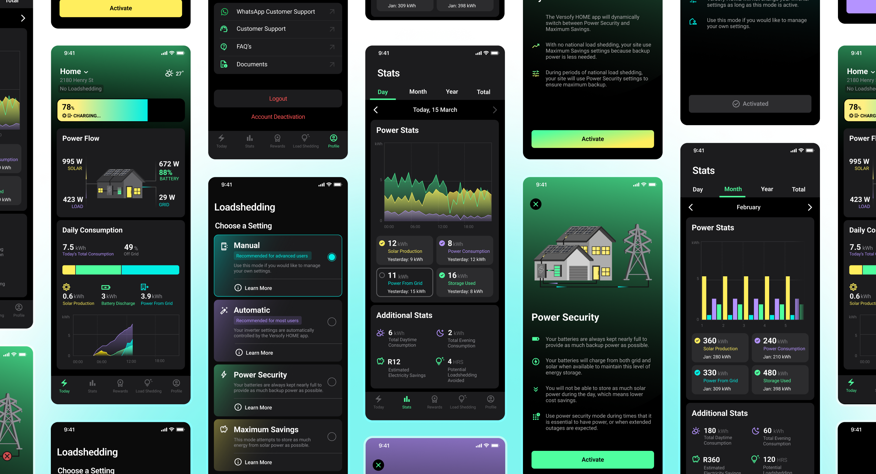 Versofy Home Redesign animation app icon brand identity case study energy management glucode mobile app motion design redesign solar ui ux versofy