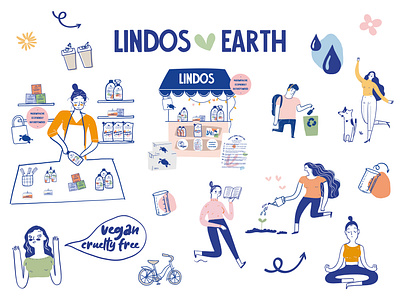 Lindos Mediterranean Naturals, eco-friendly hygiene branding art direction branding creative design layout minimal print