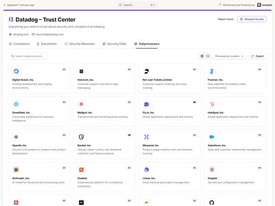 Trust Center/Page - Subprocessors Listing Tab compliance figma grid light mode list minimal oneleet portal product design saas security soc2 table trust center trust page ui ui design web