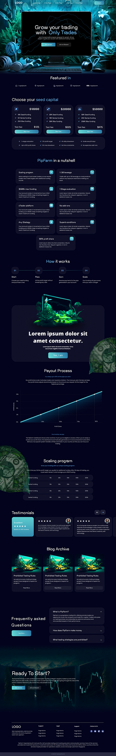 Modern Trading Platform – Only Trades crypto exchange ui crypto trading dark mode ui dashboard ui figma design figma ui figma web design finance ui financial website fintech design forex trading investment platform minimal ui modern web design responsive web design stock trading trading dashboard trading platform trading website uiux design