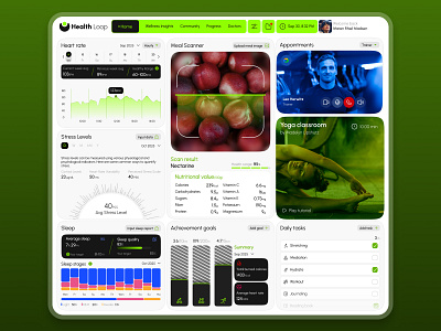 Ai-driven health tracker dashboard design. ai aidriven charts clean clinic dashboard figma health health tracker health tracking healthtech heart interface design medical care medical dashboard medicine sport ui ux wellness