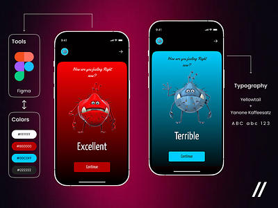 Emotion Tracker app design emotion interface mobile app tracker ui uidesign ux uxdesign