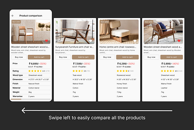 Product comparison tool ecommerce app comparison tool product comparison ui ux