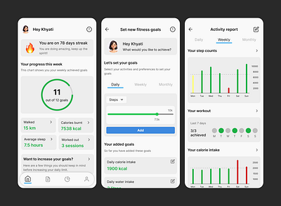 Fitness goal tracker fitness goal tracker goal tracking tracking ui ux