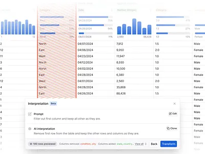 AI interpretation ai app artificial intelligence b2b cards charts clean data dataset design interpretation minimal modern platform prompt saas table transform ui ux