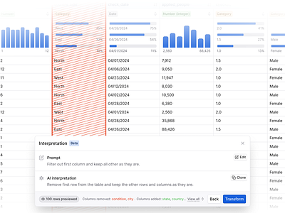 AI interpretation ai app artificial intelligence b2b cards charts clean data dataset design interpretation minimal modern platform prompt saas table transform ui ux