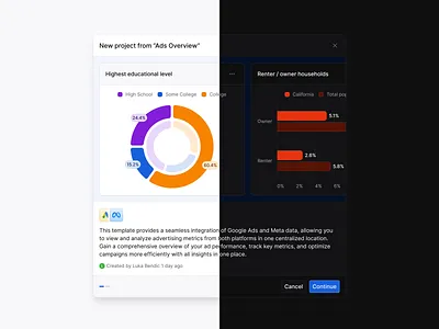 Project template ai app artificial intelligence b2b bar chart cards charts clean dark mode design dialog integrations light mode minimal modal pie chart saas template ui ux