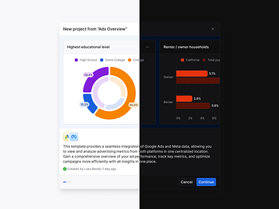 Project template ai app artificial intelligence b2b bar chart cards charts clean dark mode design dialog integrations light mode minimal modal pie chart saas template ui ux