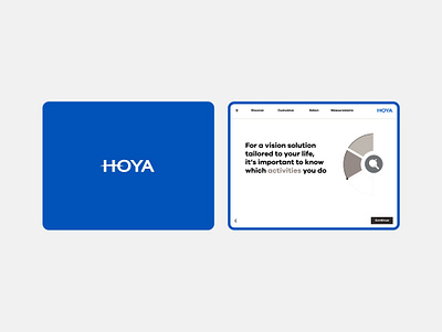 HOYA CC360 | Digital Lens Consultation Tool brandexperience cinematicdesign customer engagement designstorytelling eyecare eyeglases gamification hoya interactivedesign lensselection optician ui user research userexperience ux uxjourney visionexperience visionsolutions