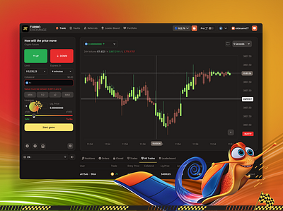 Crypto Futures Trading Platform betting betting casino blockchain crypto defi exchange igaming nft trading