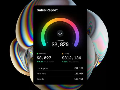 Professional-looking visualizations Alien pixels animation app bento chart curcle dashboard dataviz design desktop illustration infographic pie chart sales statistic tech template ui ux web widget