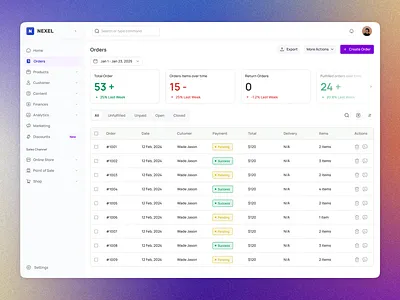 Dashboard Design dashboard figma side nav table ui ui design