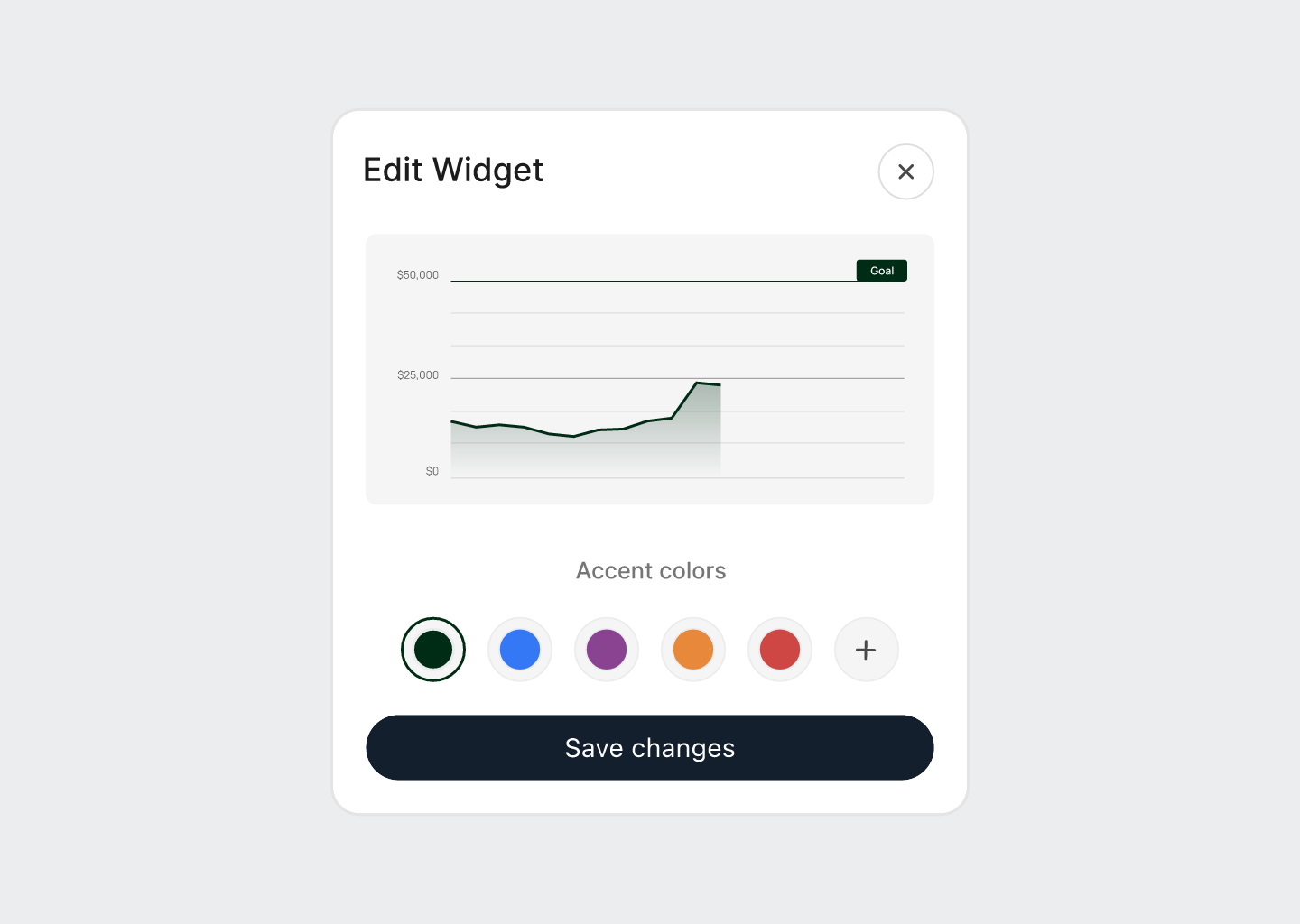 Edit widget. animation card colors component figma gif microinteraction product design rive ui uiux widget