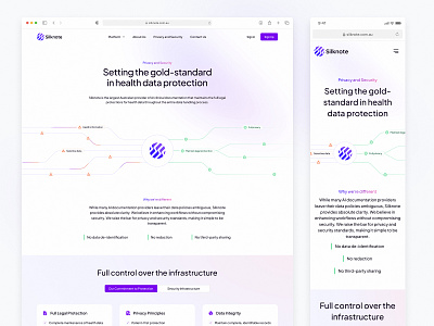 Silknote - Privacy and Security ai ai scribe clinic website healtcare healtcare website health ui landing page llm med tech medical medical care medical landing page medicine saas security soc 2 syngri telehealth web web site