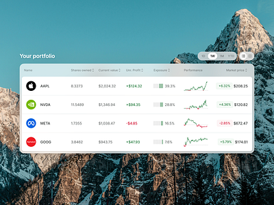 Portfolio table apple design finance google graph holdings interaction investing light meta nvidia performance photo portfolio stocks table ui ux web white