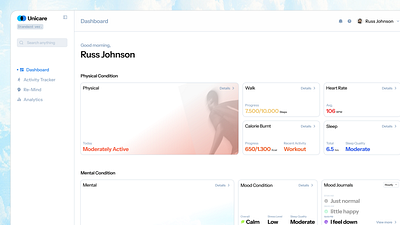 Unicare - Wellness Dashboard App figma health app light mode minimalist ui web app
