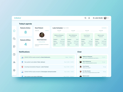 G.Medical - Healthcare System for Doctors animation appointment calendar chat clinic desktop doctor healthcare medic medical minimalistic patient trendy ui ux web