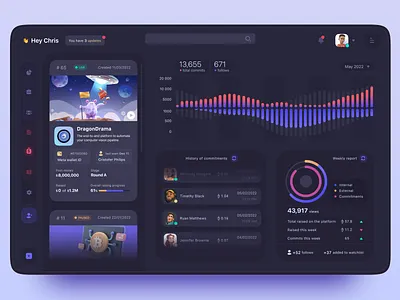 Fundraising dashboard crypto crypto dashboard dark dashboard dashboard defi etherium purple ui wallet web3 web3 dashboard zhenya ux