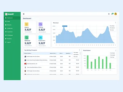 Grocery App Dashboard dashboard design grocery ui webapp