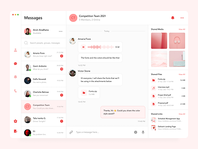 Message App Dashboard