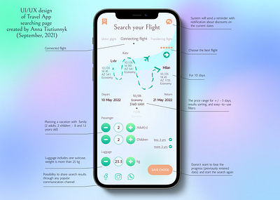 UI/UX design of Travel App searching page app design figma flight ui user ux vacation vacationapp