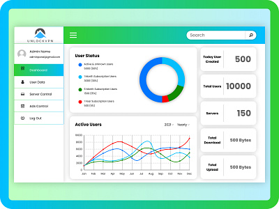 Analytics Chart admin analytic analytics app application chart dashboard design mobile panel progress ui ui ux design uiux uiux design ux web website