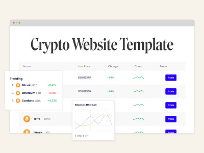 Crypto Website Template crypto design to code design to website export code export html figma to html html landing page responsive template responsive website